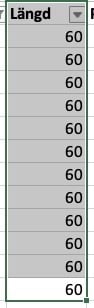 En närbild av en kolumn i ett kalkylblad med rubriken ”Längd”. Kolumnen innehåller en lista med rader där varje rad har värdet ”60”. De översta elva raderna är markerade med en grå fyllningsfärg och hela kolumnen är inramad av en mörkgrön markeringsram. Till höger om rubriken finns en liten grå pilknapp för filtrering.