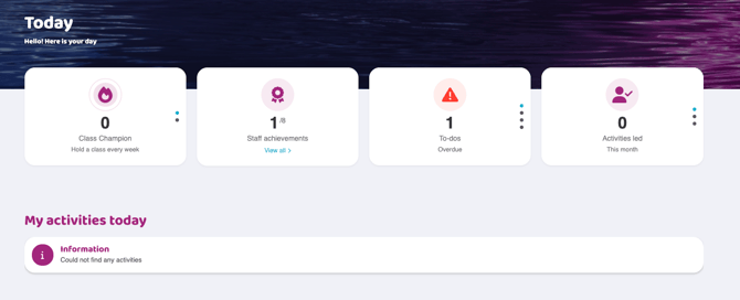 Today dashboard showing summary cards for class champion, staff achievements, overdue to-dos, and activities led. The “My activities today” section displays an information message indicating no activities found.