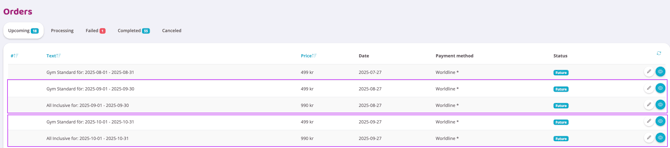 A dashboard view of an "Orders" table with the "Upcoming (18)" tab selected. The table lists future orders with columns for description, price, date, payment method, and status. Two purple rectangles highlight specific rows: the top box outlines two orders for the period 2025-09-01 to 2025-09-30 for "Gym Standard" (499 kr) and "All Inclusive" (990 kr). The bottom box outlines two identical orders for the following month, 2025-10-01 to 2025-10-31. All highlighted orders show a payment method of "Worldline *" and a teal status label marked "Future." Each row ends with icons for editing and viewing details.