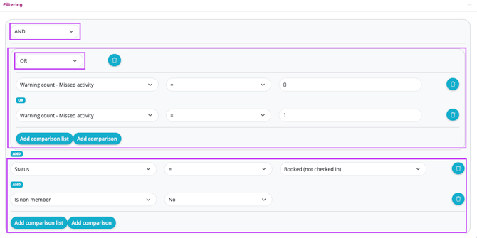 Issue warning after midssed activity