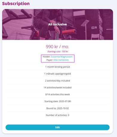A digital subscription card titled "Subscription" for an "All Inclusive" plan. The card features a purple-tinted background image of a person in a gym. Key details include a price of "990 kr / mo." with a starting cost of "150 kr". A purple box highlights the names "Holder: Susanna Magnusson" and "Payer: Ellie Hellström". Below this, a list specifies a "1 month binding period," "2 activities/day included," and a "Starting date: 2025-07-08". A large teal button at the bottom is labeled "Edit".