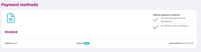 A screenshot of a "Payment methods" interface featuring an "Invoice" section. On the left is a blue document icon and the word "Invoice" in purple text. On the right, under "Default payment method," there are two options: "For upcoming payments and subscriptions" (marked with a green checkmark) and "For checkout, kiosk, vending, etc." (marked with a gray checkmark). The bottom status bar shows "Expires: Never," a blue "Active" status badge, and the text "Connected to: W-Fitness AB."