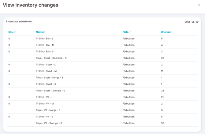 422bc799-31f8-4227-be39-b4b48d2f3dca