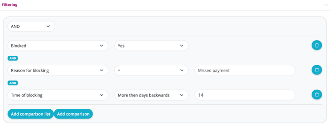 Unblock user after X number of days