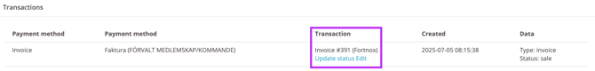 A digital table titled "Transactions" showing a single record. The "Payment method" is listed as "Invoice" and "Faktura (FÖRVALT MEDLEMSKAP/KOMMANDE)". A purple box highlights the "Transaction" column, which contains "Invoice #391 (Fortnox)" with blue links for "Update status" and "Edit." The creation date is "2025-07-05 08:15:38" and the data entry type is "invoice" with the status "sale."