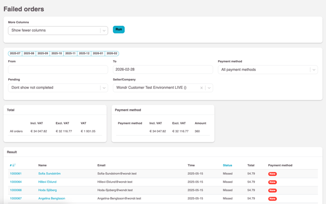 A screenshot showing the Failed orders report