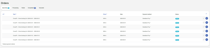 How to work with avtalegiro