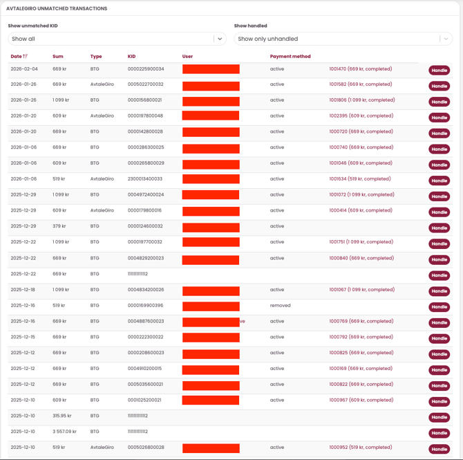How to work with avtalegiro