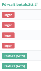 En vertikal kolumn från en tabell med rubriken ”Förvalt betalsätt”. Kolumnen innehåller sex rader med statusikoner: de översta fyra raderna visar en röd etikett med texten ”Ingen”, medan de två nedersta raderna visar en grön etikett med texten ”Faktura (Aktiv)”. Till höger om rubriken finns en liten ikon för sortering.