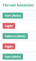 En vertikal kolumn från en tabell med rubriken ”Förvalt betalsätt”. Kolumnen innehåller fem rader med olika statusetiketter där den översta och den understa raden har en grön etikett med texten ”Kort (Aktiv)”. Den mellersta raden har också en grön etikett med texten ”Faktura (Aktiv)” medan de två återstående raderna har en röd etikett med texten ”Ingen”.