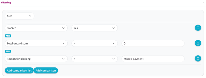 Unblock a user who has paid a failed order