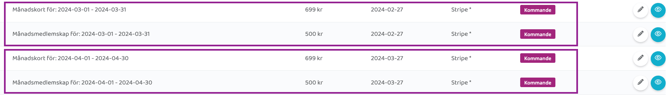En tabellvy som visar kommande beställningar uppdelade i två lila tidsblock. Det övre blocket innehåller två rader för perioden 2024-03-01 till 2024-03-31: ett ”Månadskort” för 699 kr och ett ”Månadsmedlemskap” för 500 kr. Det nedre blocket visar motsvarande rader för perioden 2024-04-01 till 2024-04-30. Alla beställningar har betalningsmetoden ”Stripe *” och statusen ”Kommande” markerad med en lila etikett. Till höger på varje rad finns ikoner för att redigera eller visa detaljer.