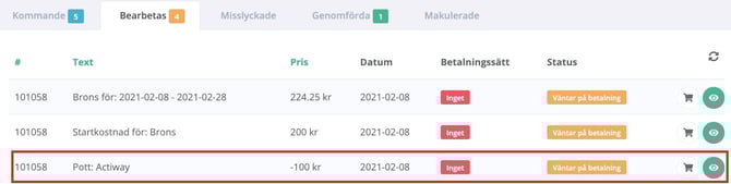 En tabellvy som visar beställningar under fliken ”Bearbetas 4”. Tabellen innehåller fyra rader daterade 2021-02-08 med ordernummer 101058. Tre rader syns i bild: ”Brons” för 224,25 kr, ”Startkostnad för: Brons” för 200 kr, samt en rad för ”Pott: Actiway” med beloppet -100 kr. Den sistnämnda raden är inramad med en röd rektangel. Alla rader har betalningssättet ”Inget” (markerat med en röd etikett) och statusen ”Väntar på betalning” (markerat med en orange etikett). Till höger på varje rad finns ikoner för kundvagn och för att visa detaljer.