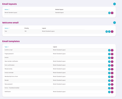 Email settings page showing email layouts, welcome emails, and a list of email templates with their assigned layouts and actions.