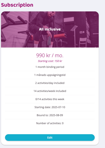 Subscription overview showing an All Inclusive plan with price, binding period, activity limits, dates, and an Edit button.