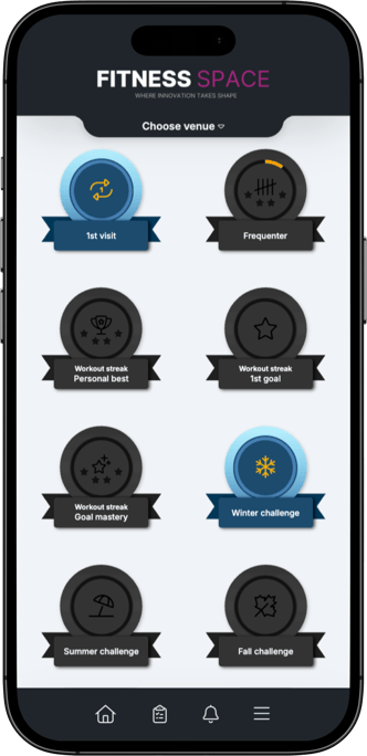 Skärmbild som visar detaljvyn för prestationen ”Frequenter”, med nivåer/tiers, låsta steg och aktuell progress.