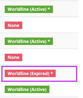 List of payment method statuses with one highlighted row showing “Worldline (Expired)” as an expired payment method.
